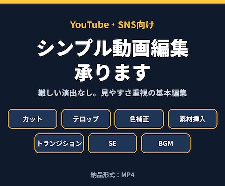 カット・テロップ・BGMの動画編集します イメージ1