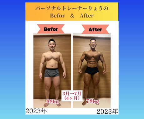 無理なく継続！リバウンドしない習慣化を目指します 現役パーソナルトレーナーが日々伴走！安心サポート付き イメージ2