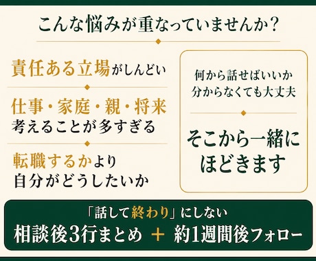 40代「このままでいいのか」を整理します 50分でモヤモヤをほどき、次の一歩を決めます イメージ2