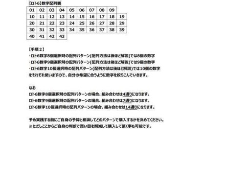 ロト6の独自予想法を教えます いつもクイックピックで購入している方に イメージ2