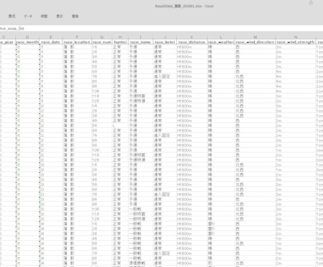 見やすい・使いやすい競艇のデータベース売ります 競艇データを表形式ファイルで。 カスタマイズも対応します イメージ2