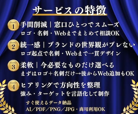 開業セット｜ロゴ＋名刺＋Webをまとめて制作します HP・LP対応｜必要に応じてWeb制作も、ご相談いただけます イメージ2