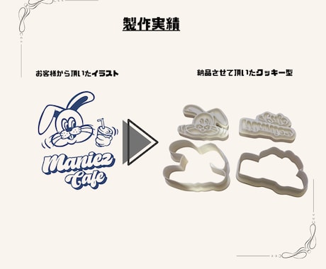 オリジナルクッキー型(※取手付き)作ります 大切な人への特別な贈り物等