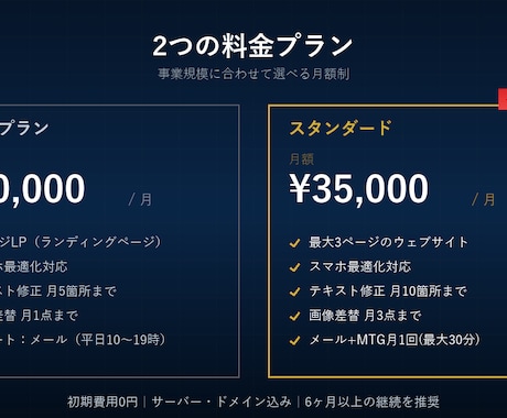 完成イメージを見てから発注できるHP制作をします 初期費用0円・最短3日。気に入らなければ断れる事前デモ無料 イメージ2