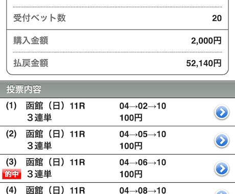 競馬の考え方教えます 競馬好きだけどなかなか当たらない方必見！競馬の見方教えます！ イメージ2