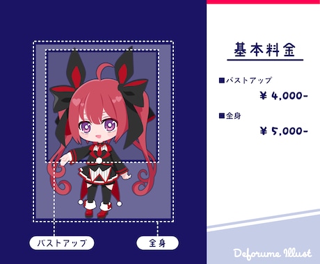 デフォルメイラスト描きます ポップでかわいい主線なしのデフォルメイラスト☆ イメージ2
