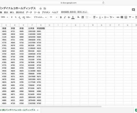 スクレイピングや情報収集、自動化ツール作成します ExcelやCSVファイル、スプレッドシートに出力します イメージ2