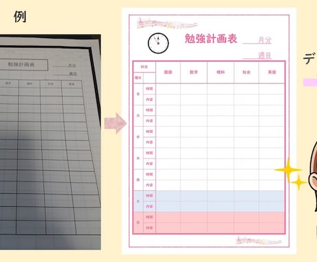 オーダー予定 - その他