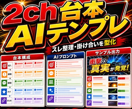 2chまとめ専用の台本作成AIテンプレを作ります スレ整理・掛け合い・YMM4用台本作成を型化します イメージ1