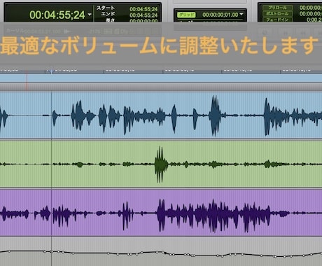 Podcast、ラジオ番組の音声編集いたします ポッドキャスト音声等の整音やノイズ除去、BGM挿入をします。 イメージ2