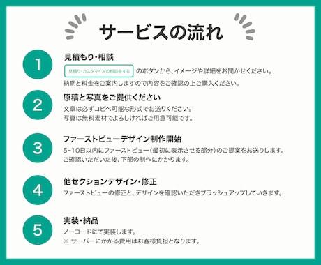 売上アップ！欲しくなる高品質LPを制作します Wix／WordPress対応！集客・成約を意識したデザイン イメージ2