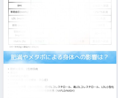 生活習慣病の合併症についてのチラシ作成します 合併症についてのわかりやすいチラシです。 イメージ2