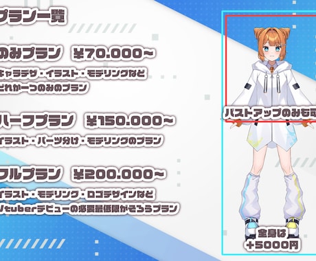 どの工程からでも可！高可動域VTuber作ります 沢山揺れて可愛く動く！現役VTuberがフルサポート！ イメージ2