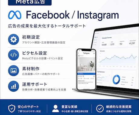 Facebook・インスタ広告の運用代行いたします 素材作成プラン～初期設定から本格的な運用まで選択いただけます イメージ1