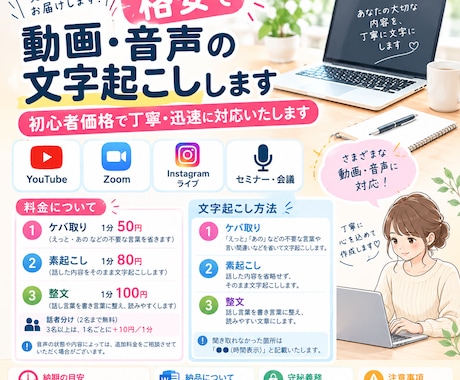 格安で動画・音声の文字起こしします イメージ1
