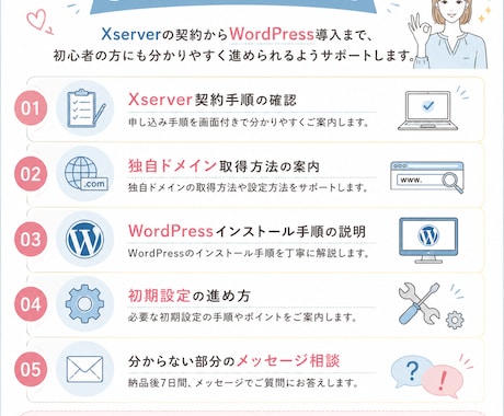 初心者向けにWP導入を支援します HPの最初の一歩を、動画とPDFでやさしくサポートします イメージ2