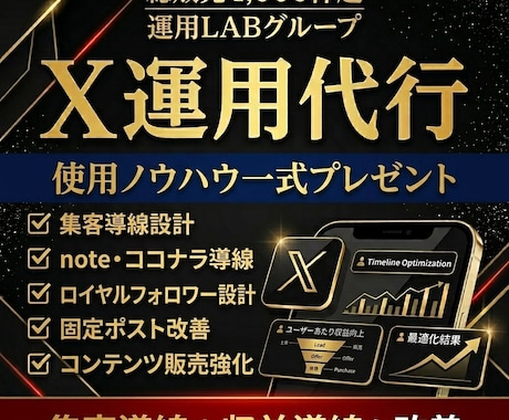 Xを1ヶ月運用代行｜アカウント収益導線を改善します 購入でプレゼント｜使用AIプロンプト&運用後も使えるノウハウ イメージ1