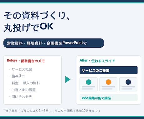 営業資料・プレゼン資料をパワポで作成します 構成案づくりから丸投げOK。pptxで編集可能納品 イメージ1