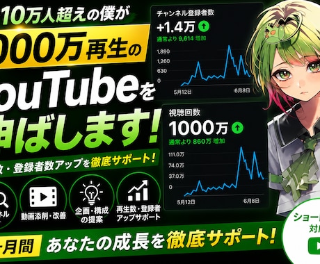 VTuber･歌い手の動画を伸ばします イメージ1