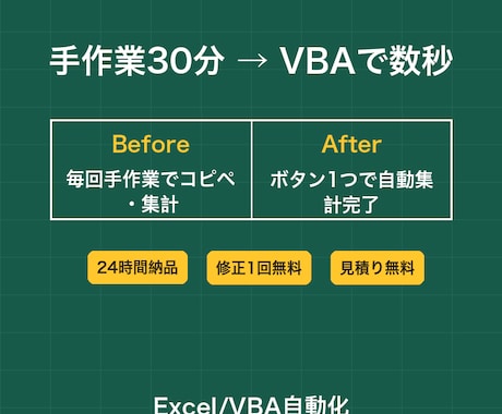 Excel/VBAで面倒な作業を自動化します 見積り無料|Excelマクロ作成・ヒアリング丁寧対応 イメージ2