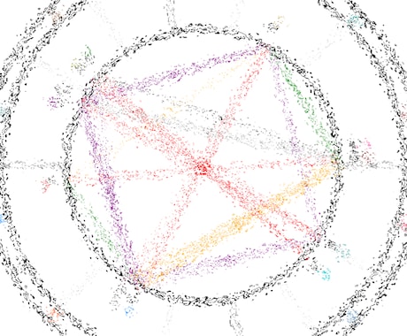 あなたの出生図、お読みします －『自分の出生図、何が書いてあるんだろ？』と気になる方へ イメージ1