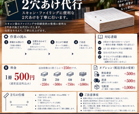 書類・紙資料の2穴あけ加工を代行します イメージ1