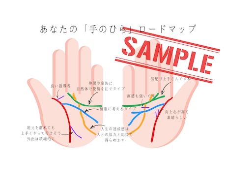 生きづらさの理由を手相で読み解きます 自己理解と才能開花の安心鑑定。 イメージ2