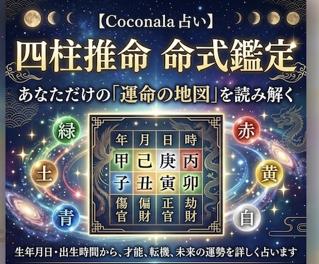 命式をもとに、あなたの本質を読み解きます 命式は当てる占いではなく、あなたの"生まれ持った設計図"です イメージ1