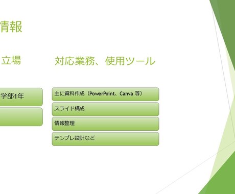 伝わるスライド資料を丁寧にお作りします 相談しながら一緒に資料を整えていきます イメージ2