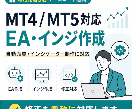 格安！MT4/MT5のEA・インジ作成代行します イメージ1