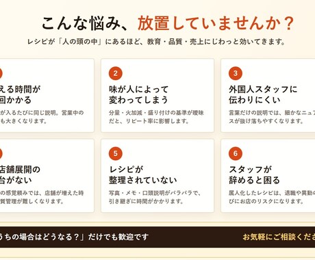 飲食店向け！多言語対応！レシピを図解化します 新人教育・多店舗展開にもおすすめ！ イメージ2