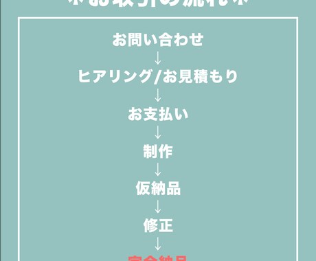 YouTube等動画編集代行します フルテロップ追加料金なし！高品質動画編集！ イメージ2
