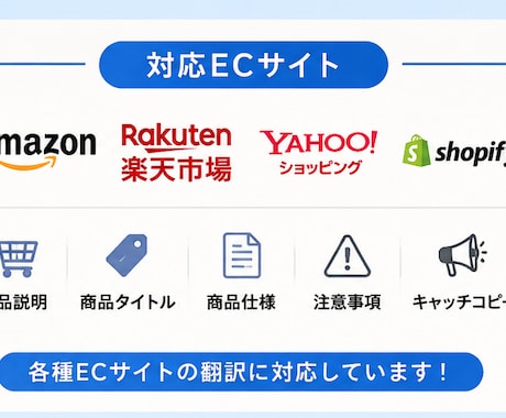 EC商品説明を中国語⇔日本語へ翻訳しますます Amazon・楽天・Shopifyなど幅広く対応します イメージ2