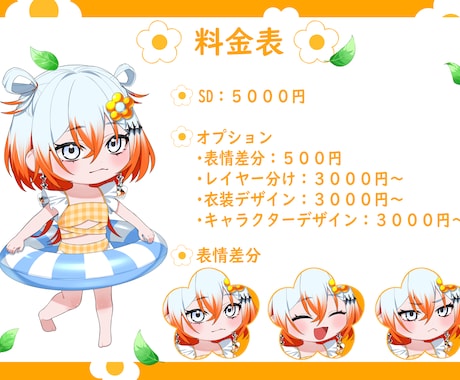 可愛いミニキャラ制作します 可愛いミニキャラ制作いたします イメージ2