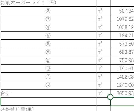 土木図面から数量を拾います 施工管理経験あり土木限定で資材を図面から拾出します イメージ2