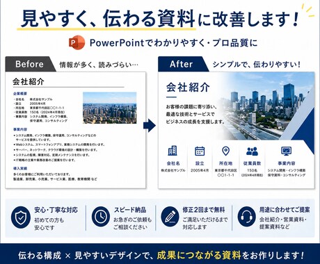 パワーポイントで会社紹介・営業資料を見やすくします 見やすく、伝わる資料に整えます イメージ2
