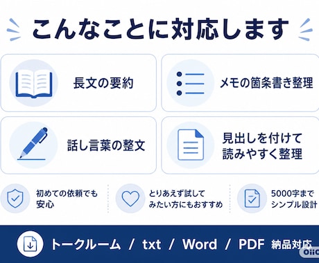 長文・メモ・話し言葉を読みやすく要約整理します 長文・メモ・話し言葉を5000字までスッキリ整理します。 イメージ2