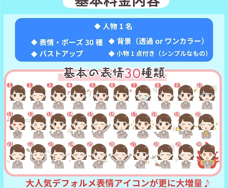 ミニキャラ表情アイコンたっぷり30点セット描きます 大容量で様々なシーンに対応！SNSを華やかに彩ります★ イメージ2