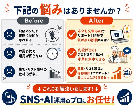 飲食店 Instagram運用代行します 生成AIでSNS投稿30日分を即納品パック イメージ2
