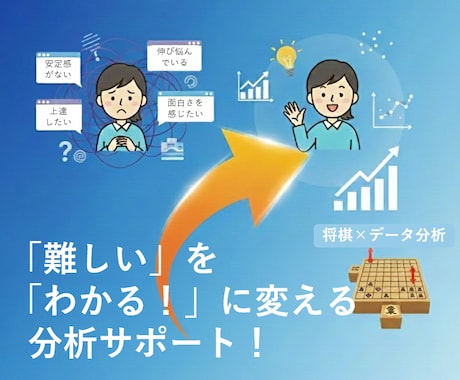 指導対局×データ分析をします データ分析による新たな成長のきっかけを提供します！ イメージ1