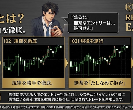MT4/5用、規律を守らせる「再現EA」配布します 感情を遮断！あなたの無茶を「サイゲン」が冷徹に拒否します イメージ2