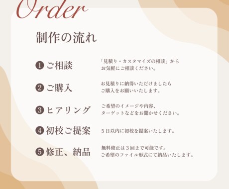 バナー広告・SNS画像などWEB画像作成します 伝わる、目に留まるデザインを提案 イメージ2