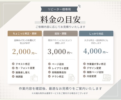リピーター様専用、修正・追加・継続デザインします スライド・チラシ・Instagram投稿画像も対応しています イメージ2