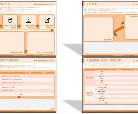 天職分析ワークの提供＆対話で人生のヒント見つけます 国家資格キャリアコンサルタント監修の天職分析＋キャリア相談 イメージ2