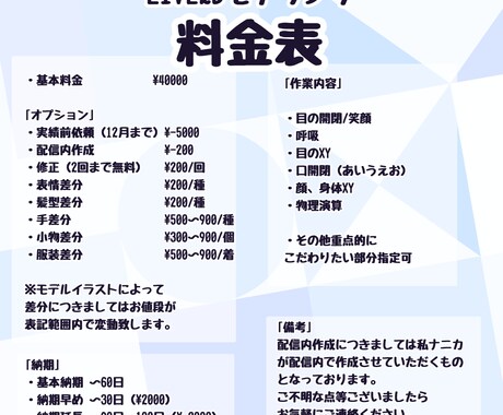 VTuberデビューを応援します 12月迄の実績作りの期間基本モデリングが格安で！？ イメージ2