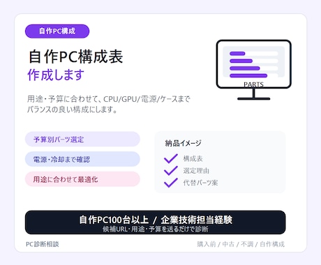自作PC構成表を作成します 予算と用途に合わせて失敗しない構成を提案 イメージ1