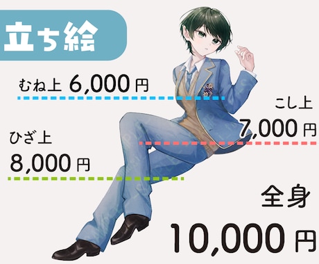 可愛く高品質！アイコン・一枚絵イラスト制作します 男女どちらも◎魅力が伝わるイラストを制作します イメージ2