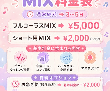 学生様も安心!低価格➡高クオリティでMIXします あなたのやりたいを形に!歌ってみた制作をサポートします◎ イメージ2