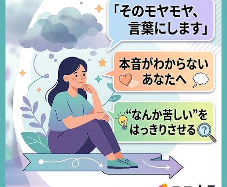 言葉にできないモヤモヤ、あなたの本音を言語化します 「なんとなく苦しい」「でも理由がうまく言えない」そんな方へ イメージ1