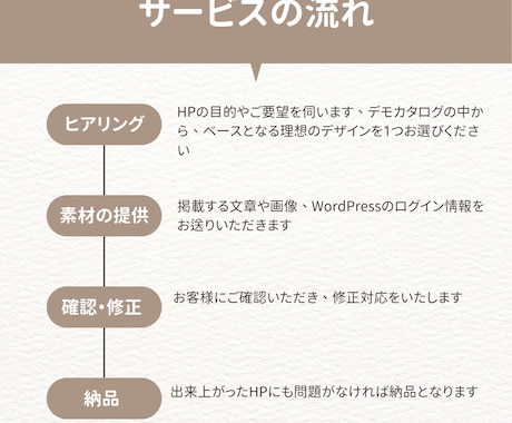 デモから選ぶだけ！高品質なHP制作を提供します デザインに迷わない。完成図から選ぶから最短・高コスパで公開。 イメージ2